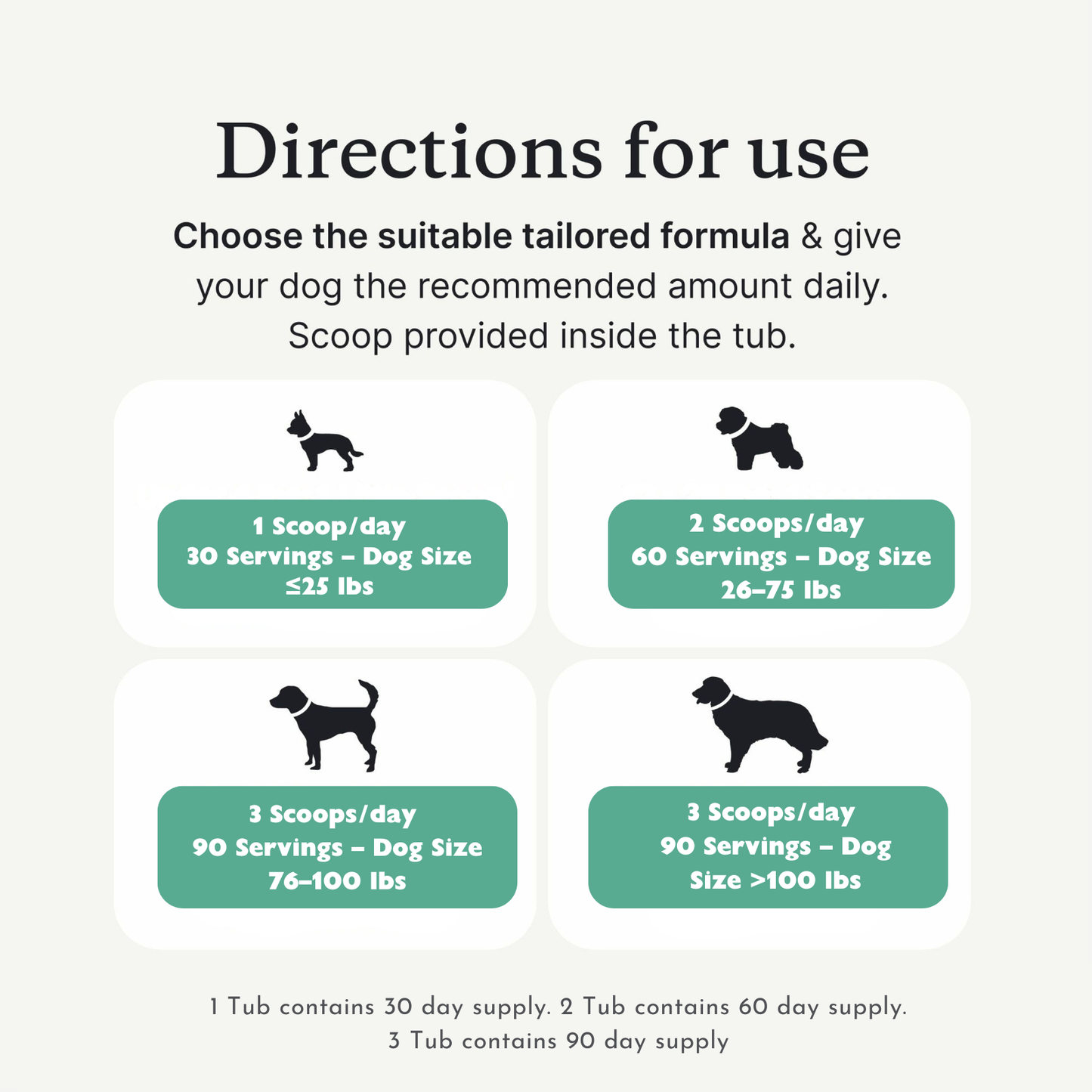 PupAura Dental Powder